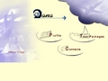 Dana Tours and Travel